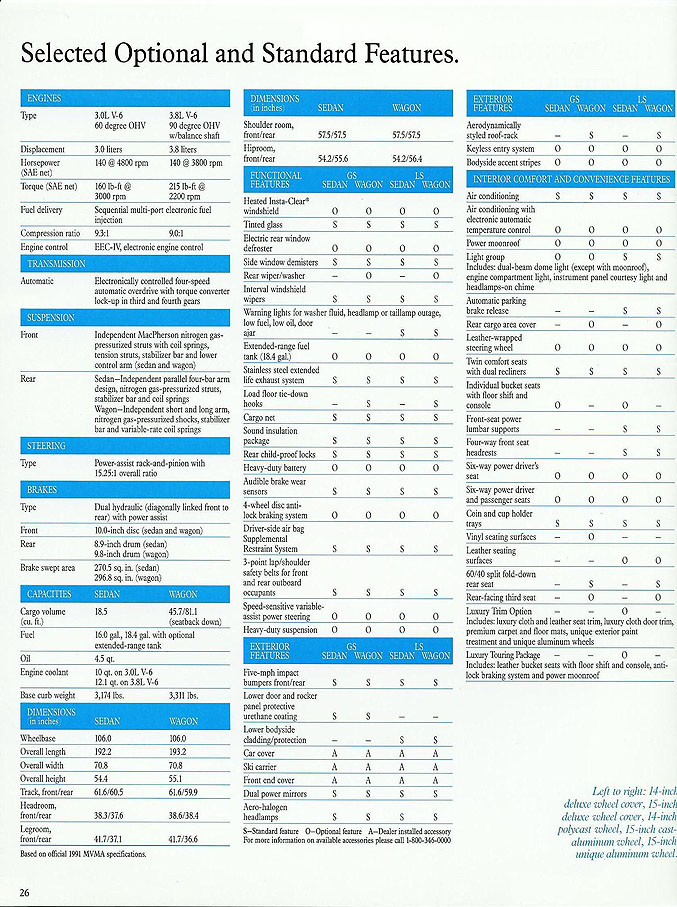 The Old Car Manual Project Brochure Collection